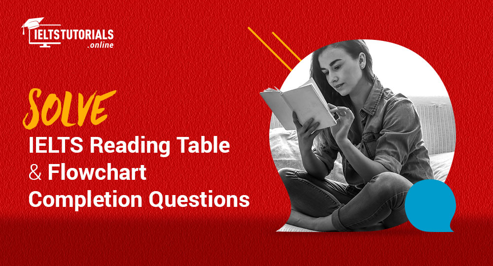 IELTS Reading Table & Flowchart Completion Questions Tips & Strategies