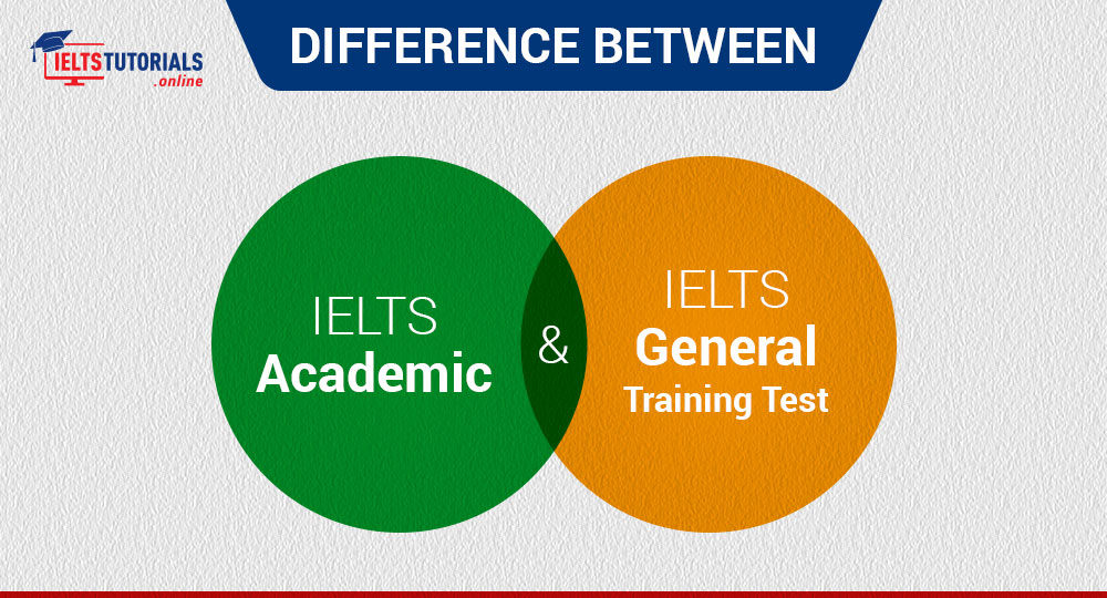  Difference between IELTS Academic & General Training Tests