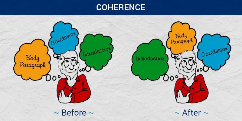 IELTS Coherence