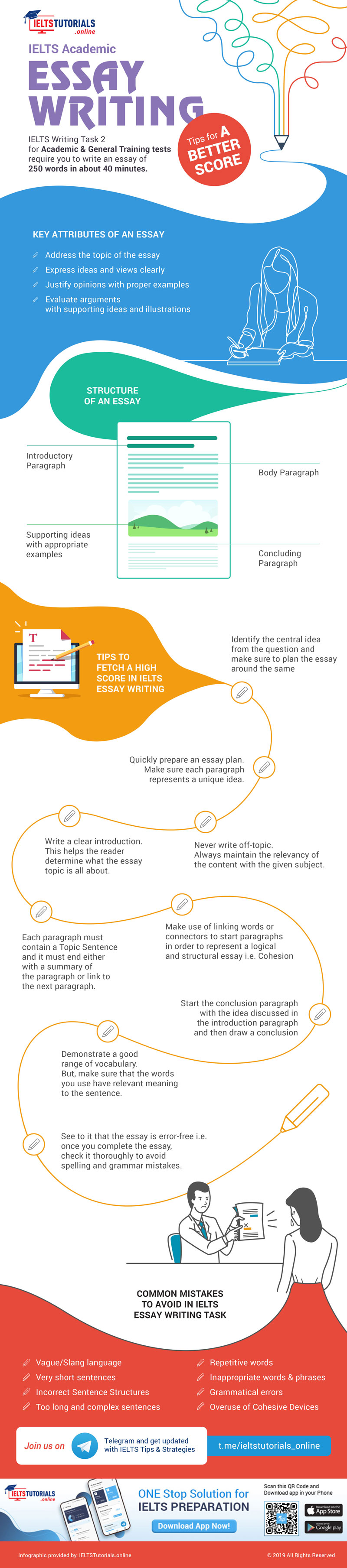 Tips For IELTS on Instagram: “Common mistakes you should avoid