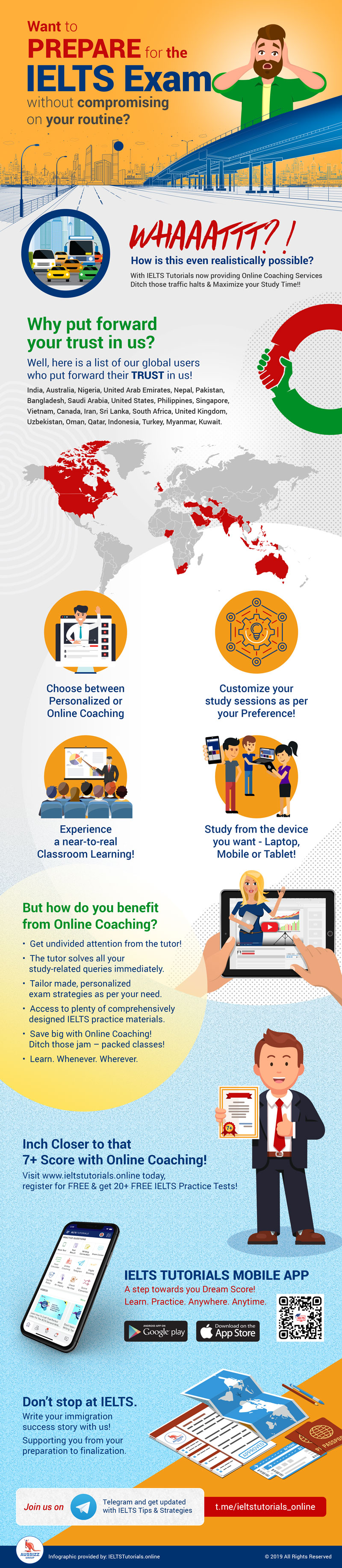 IELTS Online Coaching | Your IELTS Preparation Partner