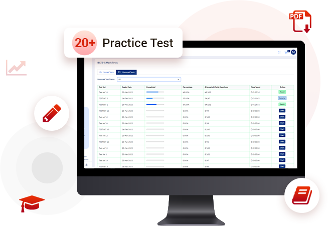 IELTS Practice Tests